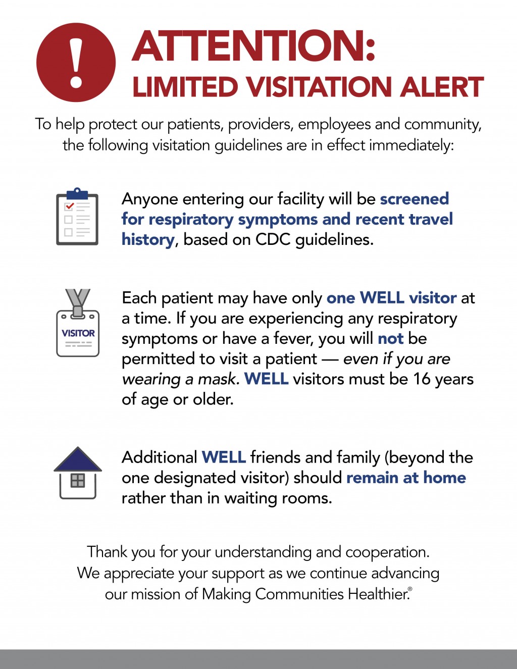 Infographic of Limited Visitation