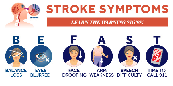 stroke care image